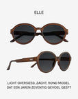 Elle - RAU Readers BV