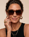 Bazaar - RAU Readers BV
