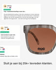Bazaar - RAU Readers BV