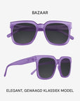 Bazaar - RAU Readers BV