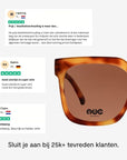 Bazaar - RAU Readers BV