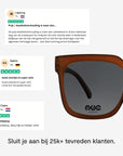 Bazaar - RAU Readers BV