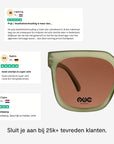 Bazaar - RAU Readers BV