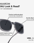 Bazaar - RAU Readers BV