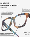 Bazaar - RAU Readers BV