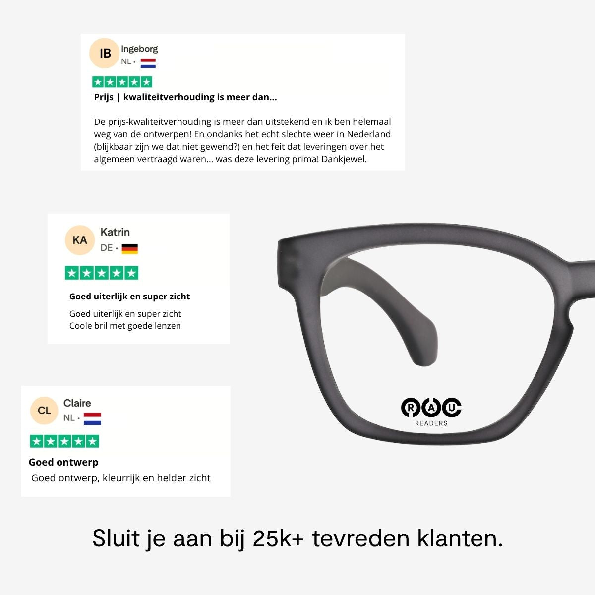 Guardian - RAU Readers BV