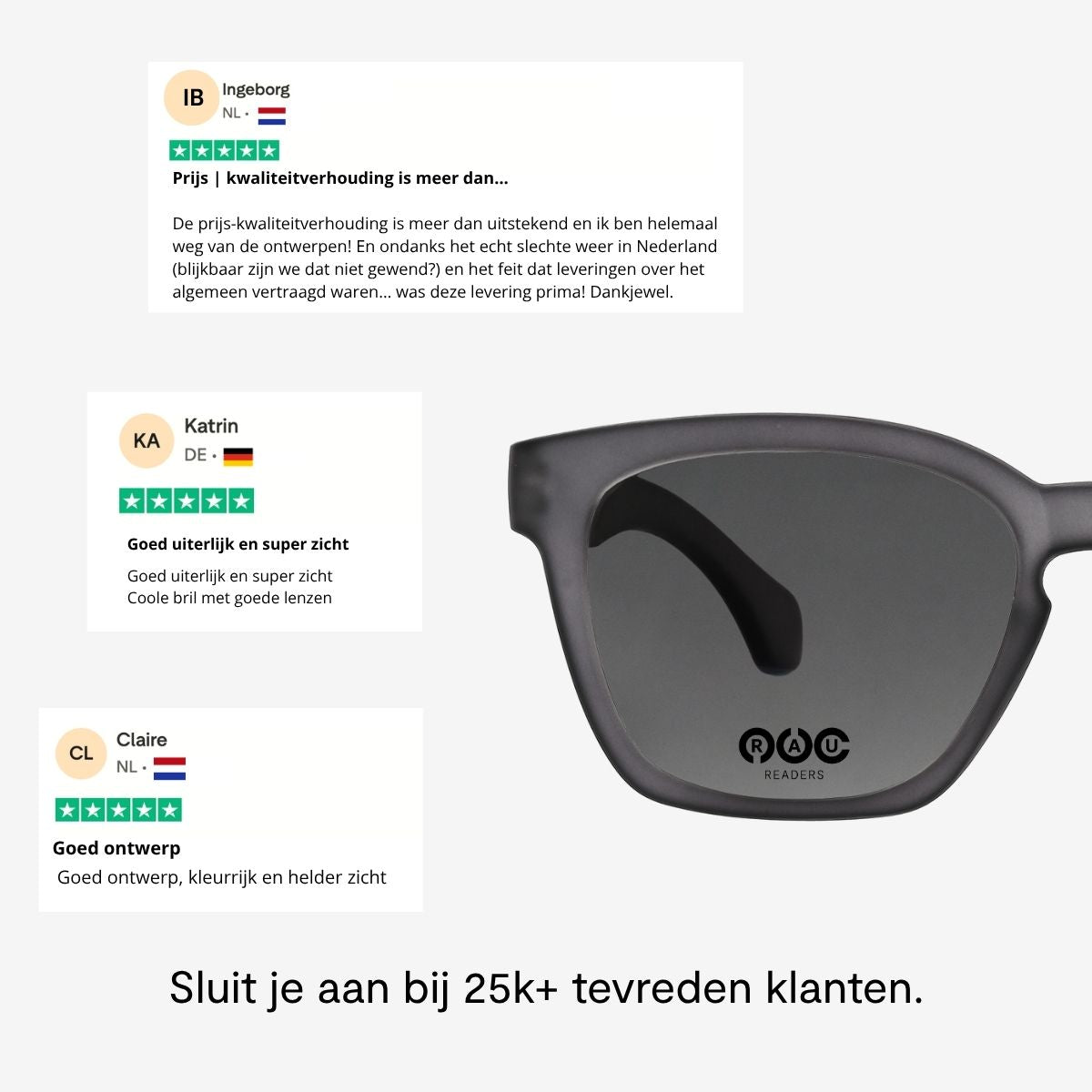 Guardian - RAU Readers BV