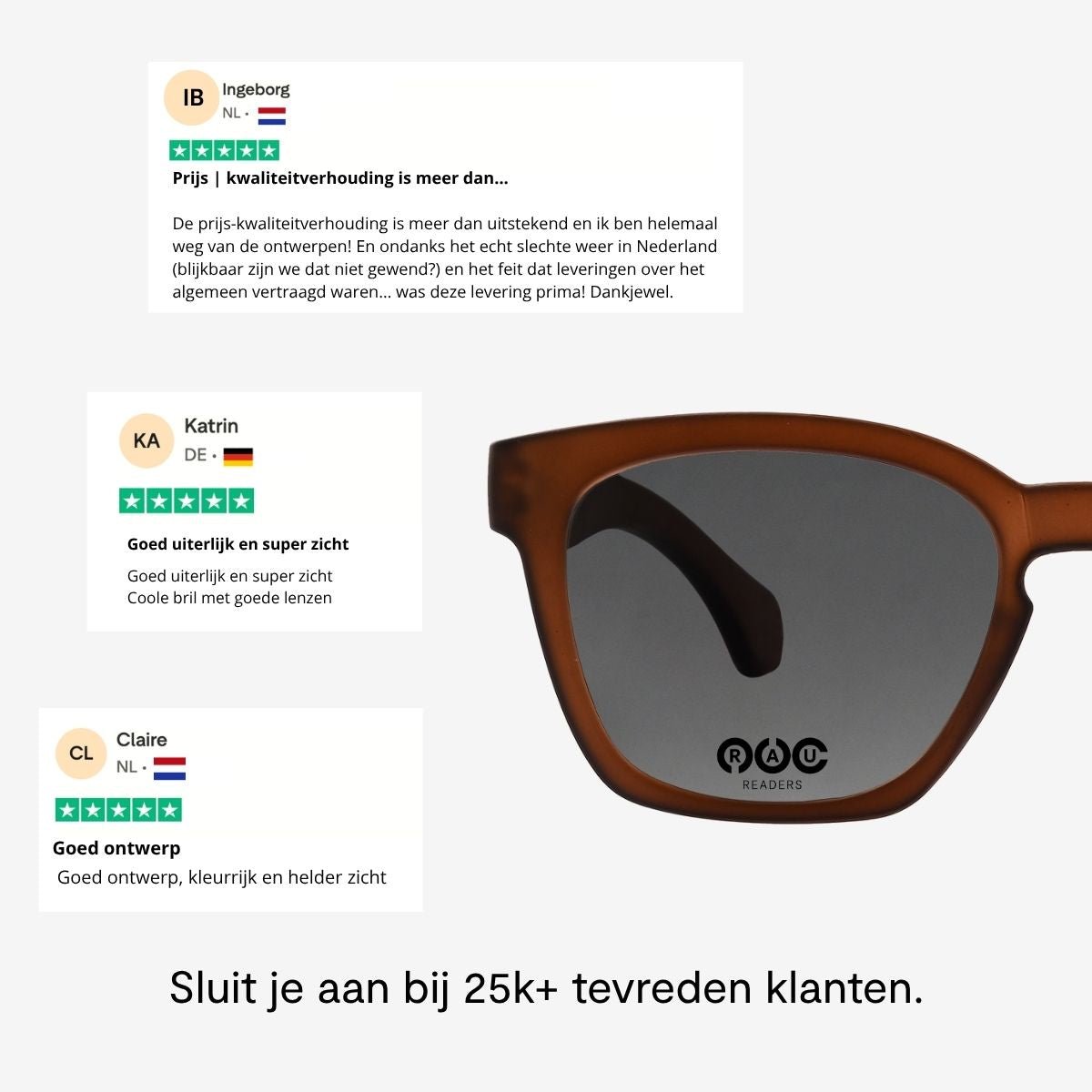 Guardian - RAU Readers BV