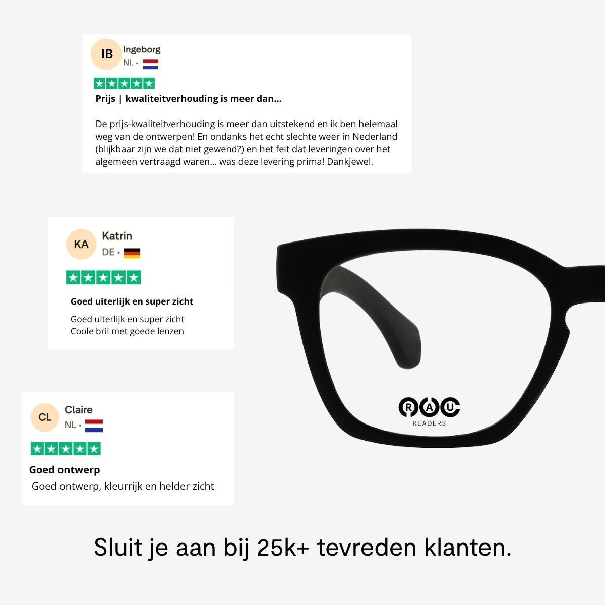 Guardian - RAU Readers BV