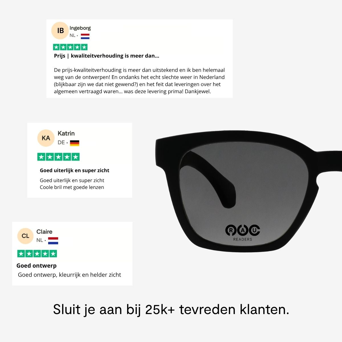 Guardian - RAU Readers BV