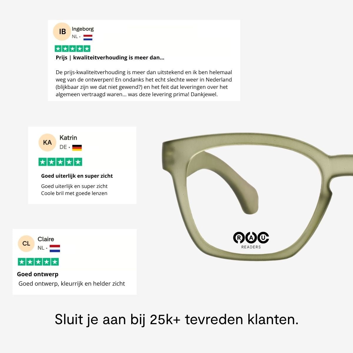 Guardian - RAU Readers BV
