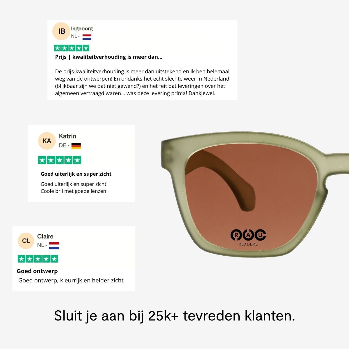 Guardian - RAU Readers BV