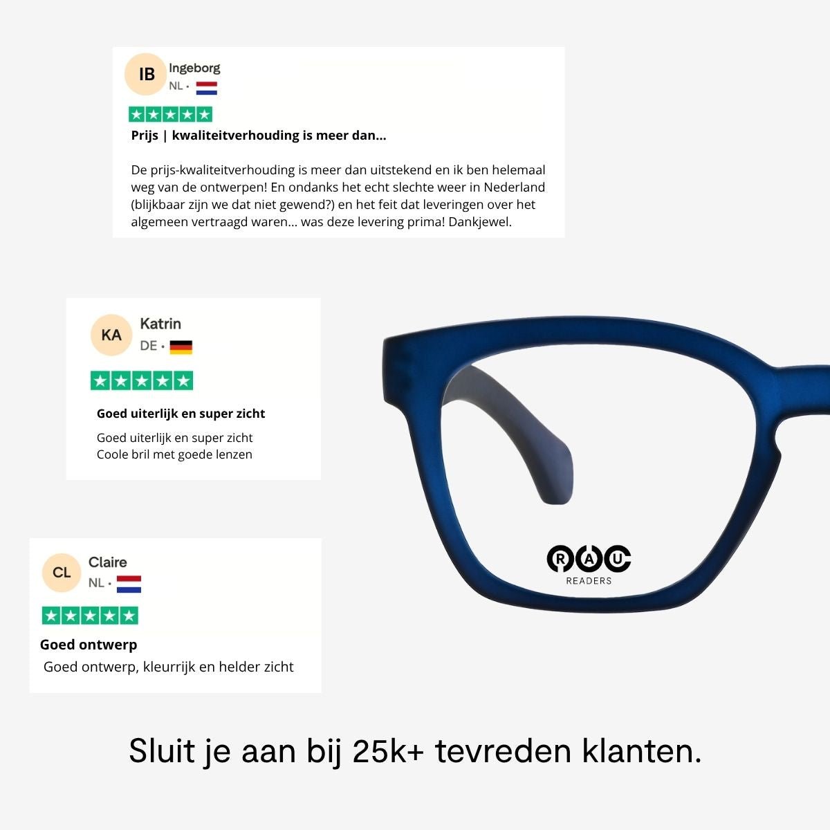 Guardian - RAU Readers BV