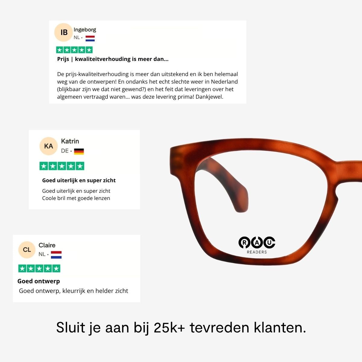 Guardian - RAU Readers BV