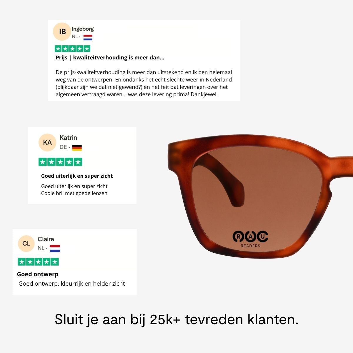 Guardian - RAU Readers BV