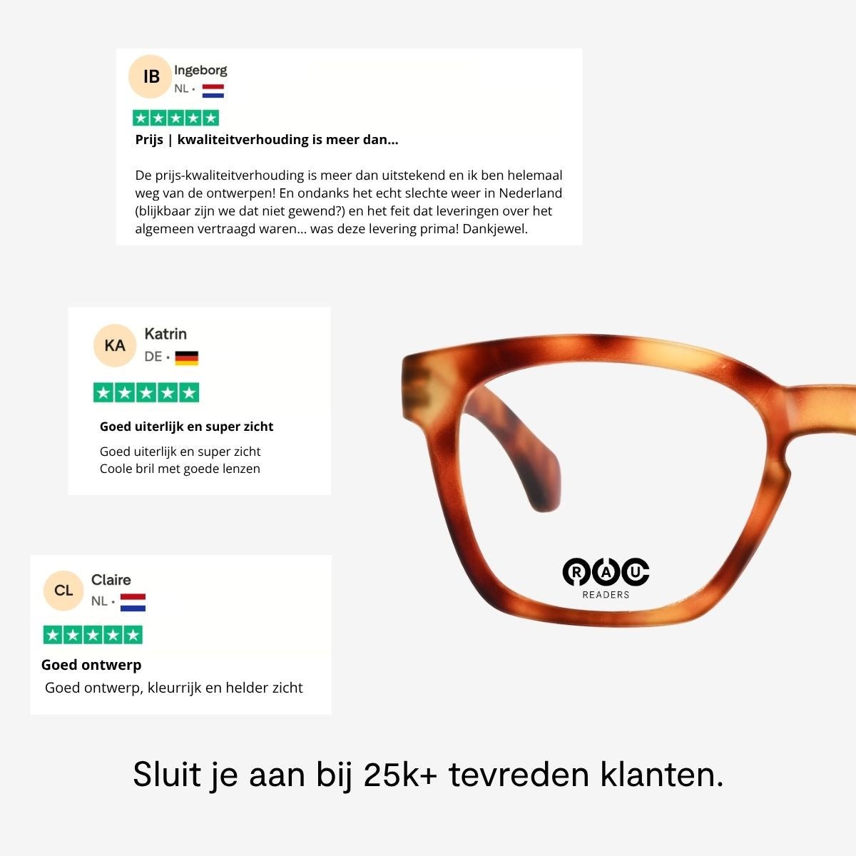 Guardian - RAU Readers BV