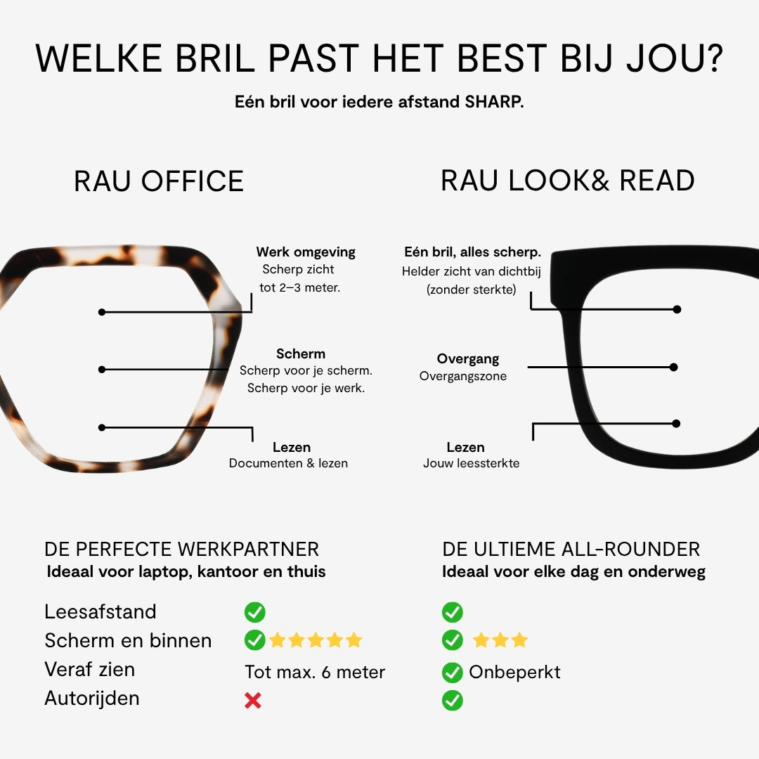 Marie Claire - RAU Readers BV