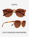 People - RAU Readers BV