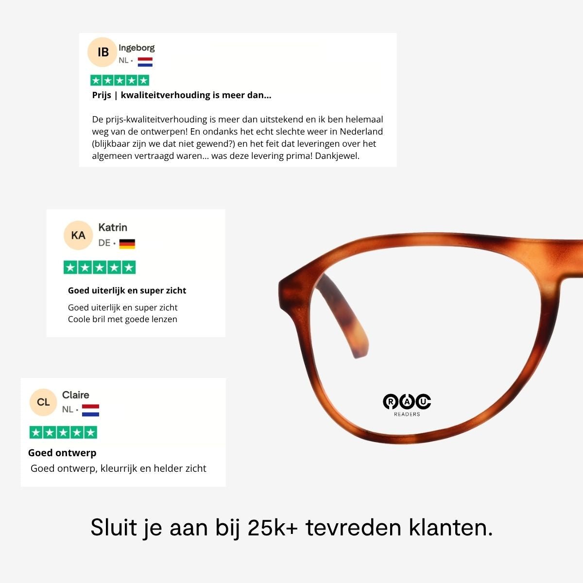 Post - RAU Readers BV