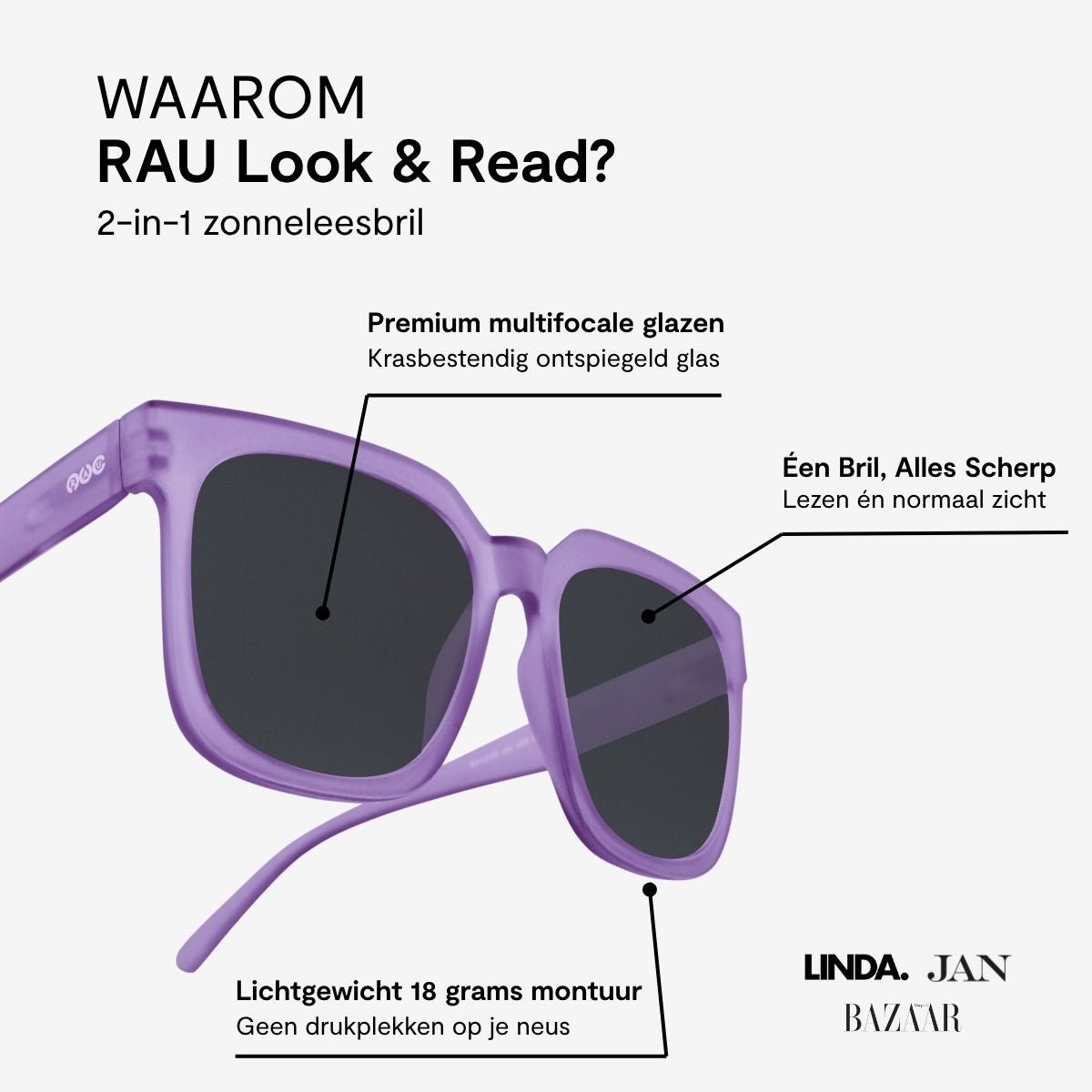Bazaar - RAU Readers BV