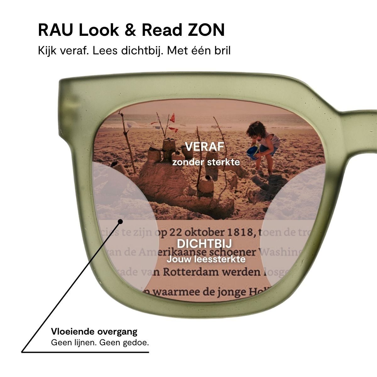 Bazaar - RAU Readers BV