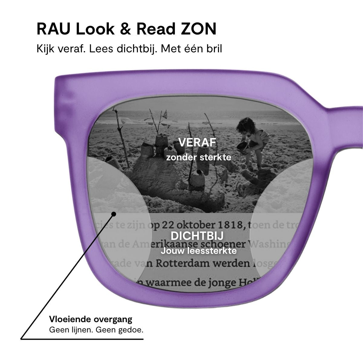 Bazaar - RAU Readers BV