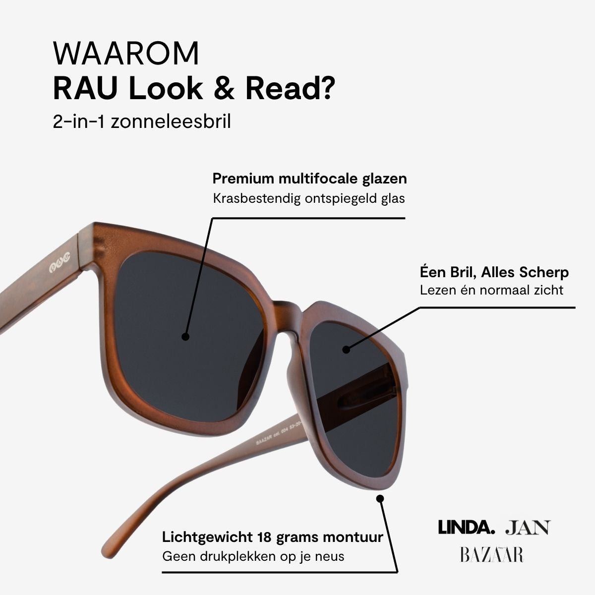 Bazaar - RAU Readers BV