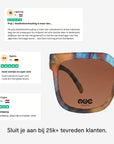 Bazaar - RAU Readers BV