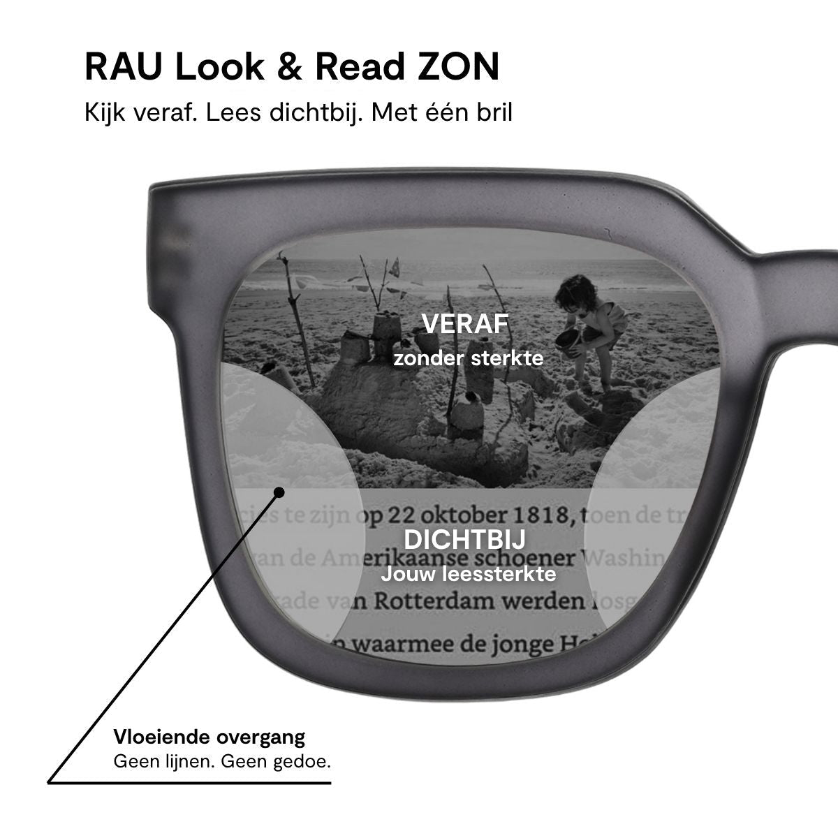 Bazaar - RAU Readers BV