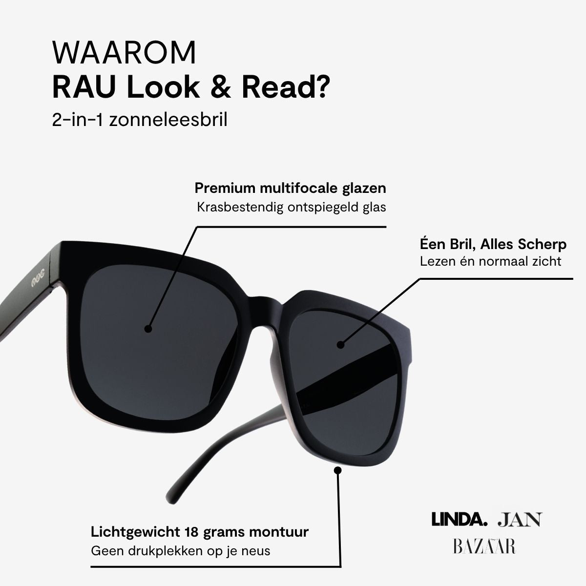 Bazaar - RAU Readers BV