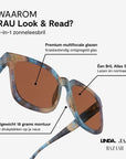 Bazaar - RAU Readers BV