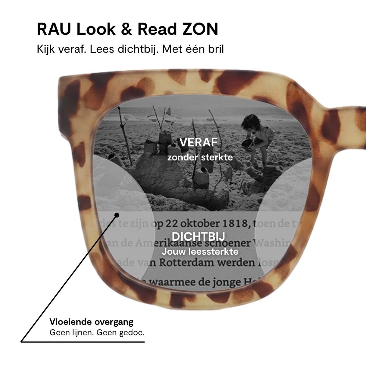 Bazaar - RAU Readers BV
