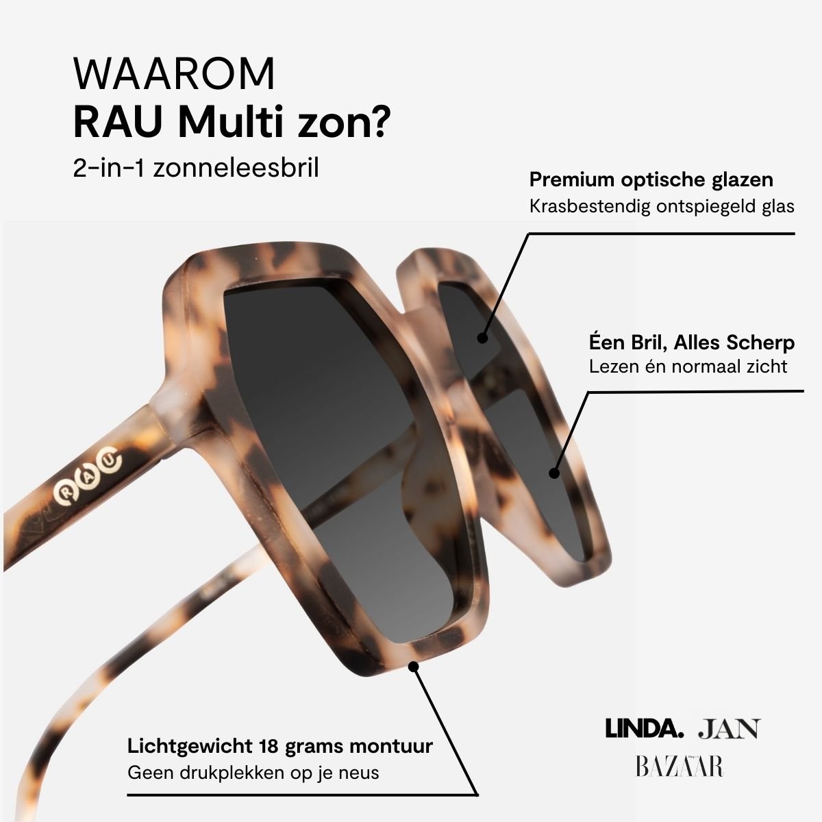 Bazaar - RAU Readers