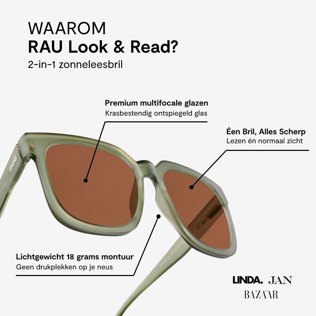 Bazaar - RAU Readers BV