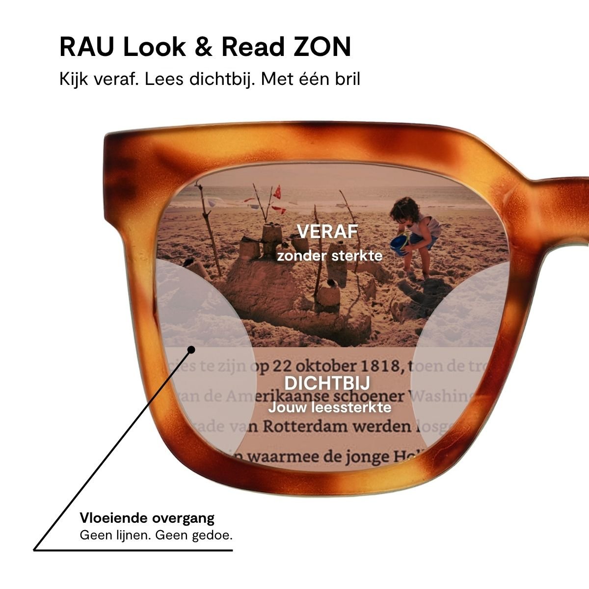 Bazaar - RAU Readers BV
