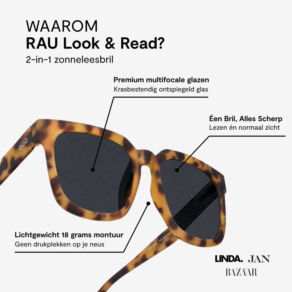 Bazaar - RAU Readers BV