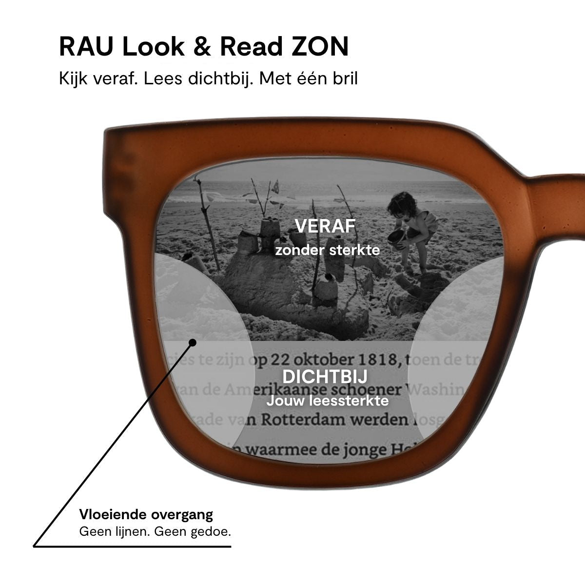 Bazaar - RAU Readers BV