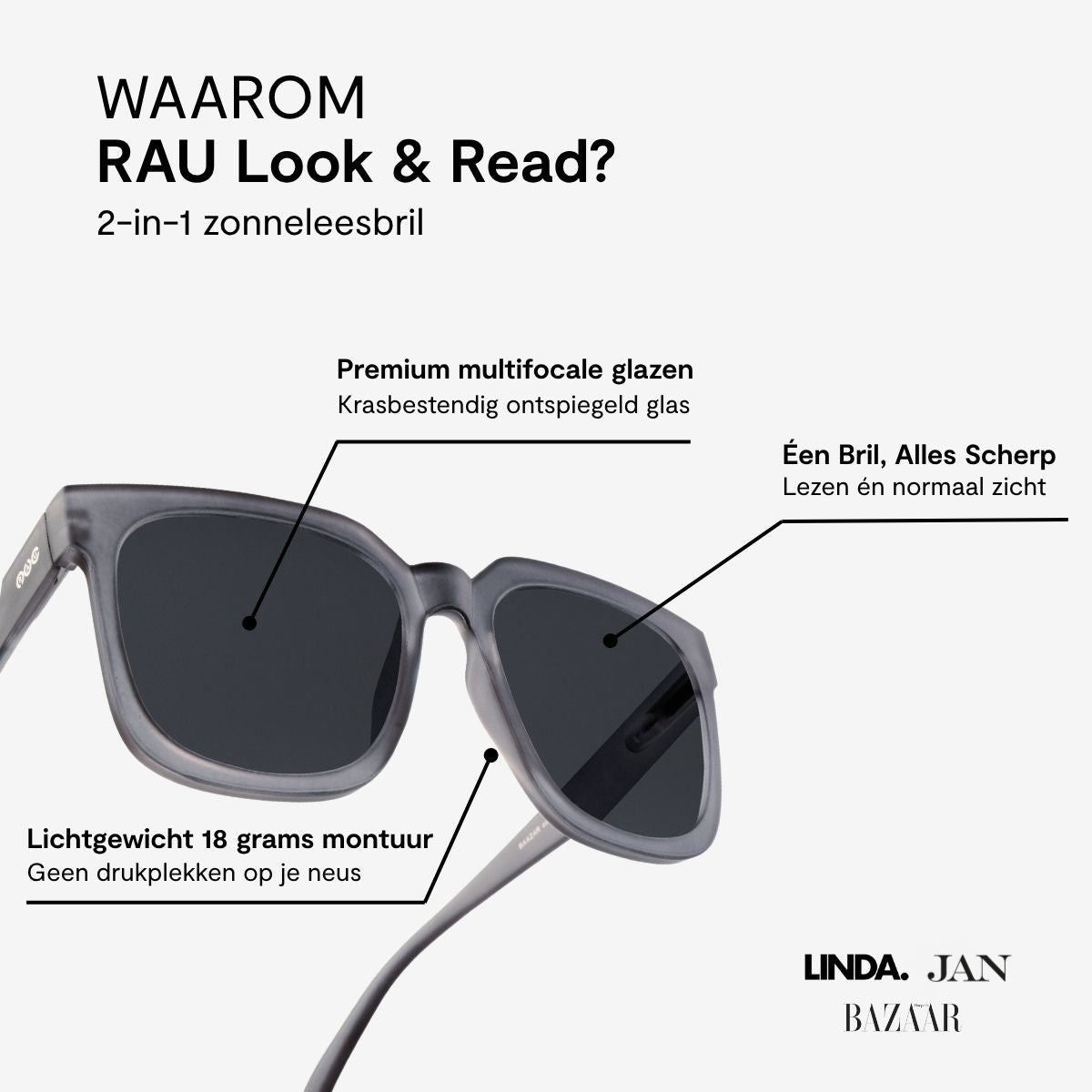 Bazaar - RAU Readers BV