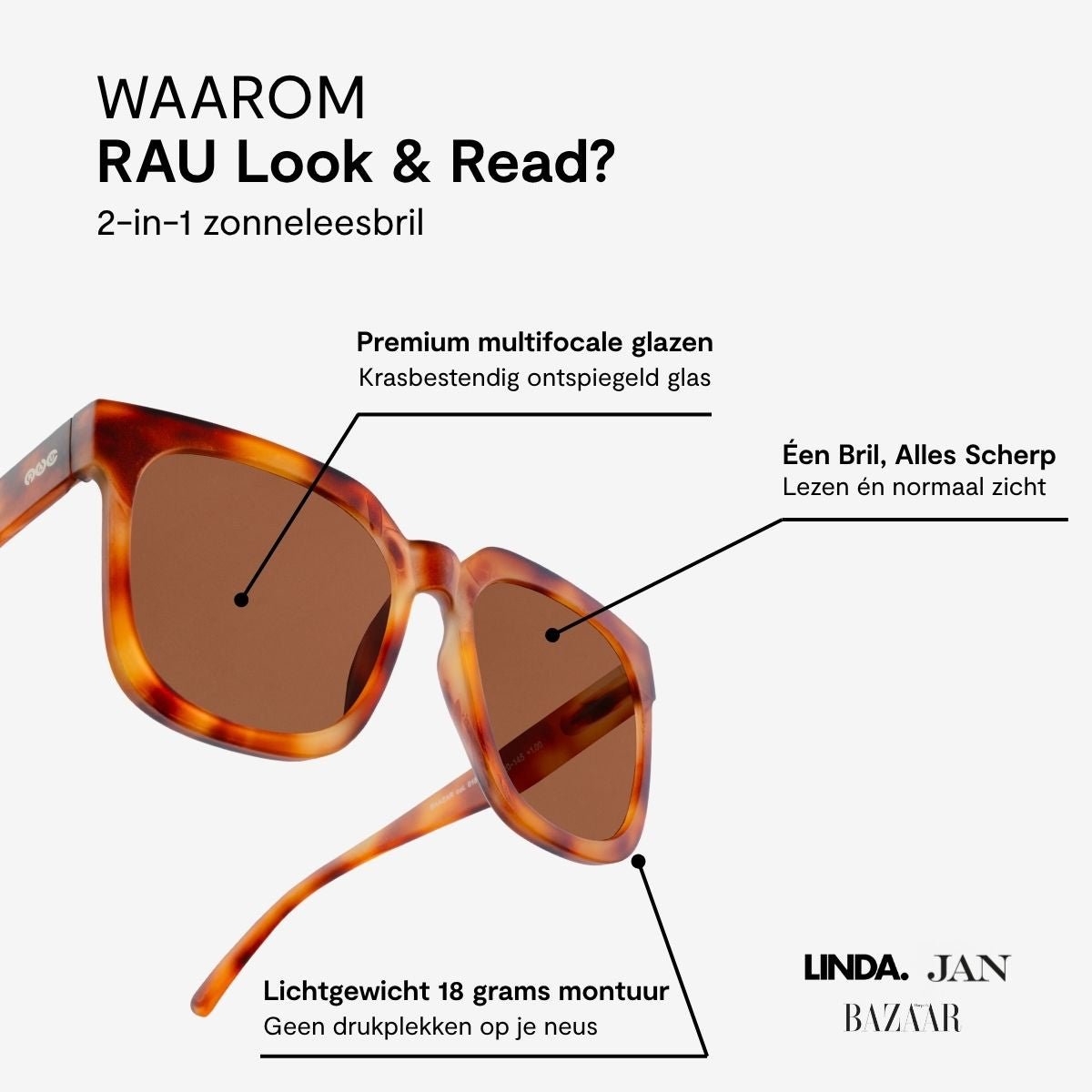 Bazaar - RAU Readers BV