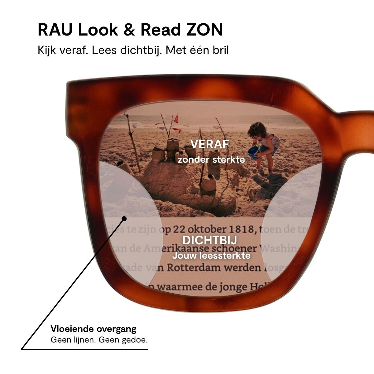 Bazaar - RAU Readers BV