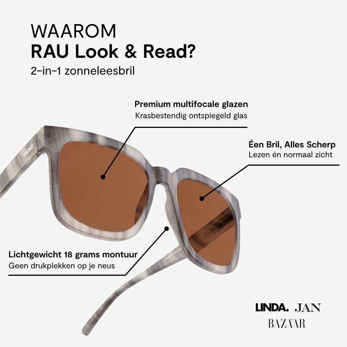 Bazaar - RAU Readers BV