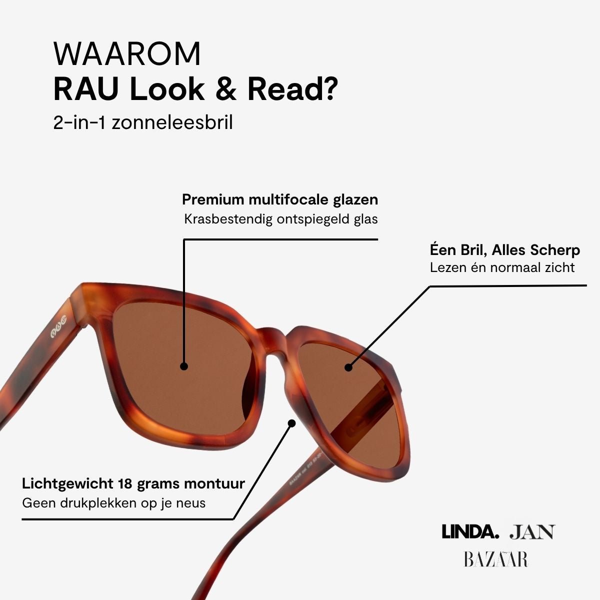 Bazaar - RAU Readers BV