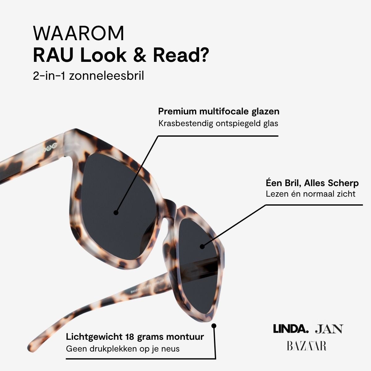 Bazaar - RAU Readers BV