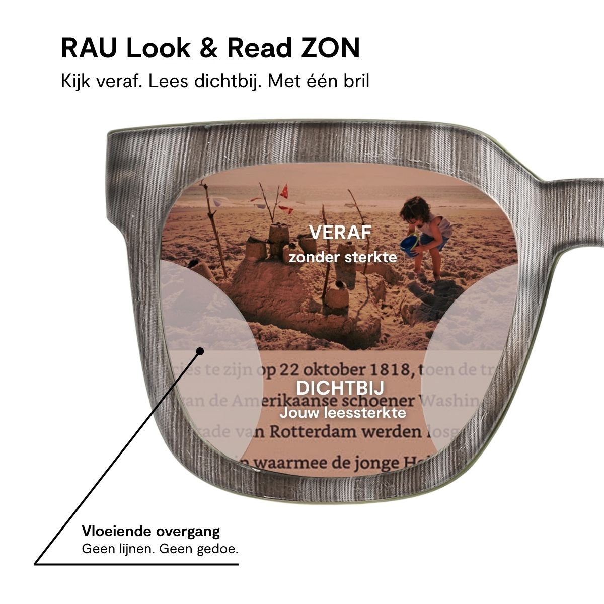 Bazaar - RAU Readers BV