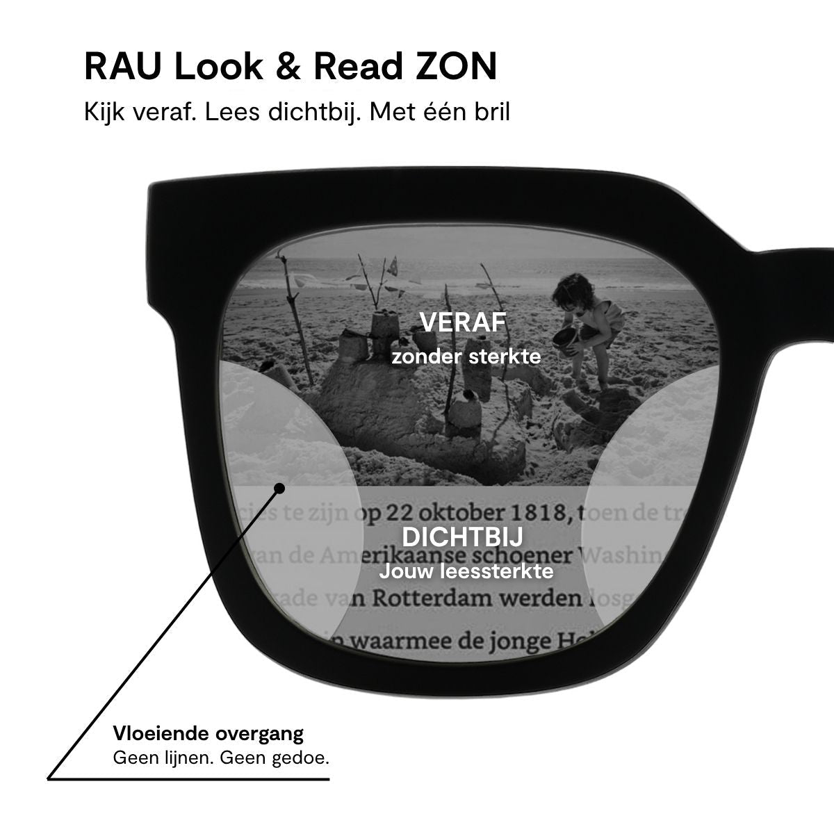 Bazaar - RAU Readers BV