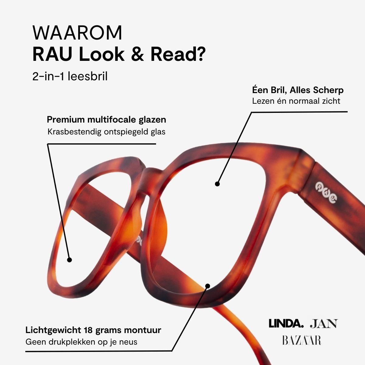 Bazaar - RAU Readers BV