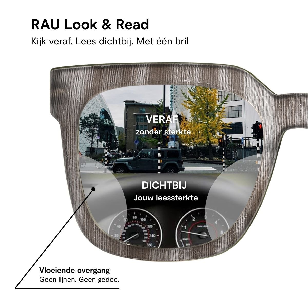 Bazaar - RAU Readers BV