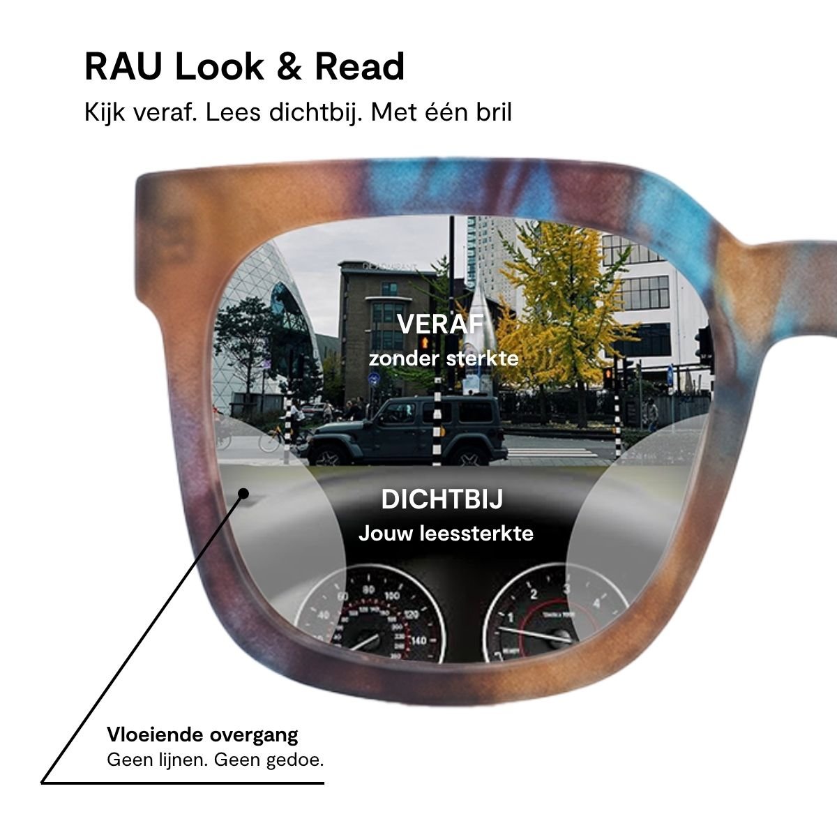 Bazaar - RAU Readers BV