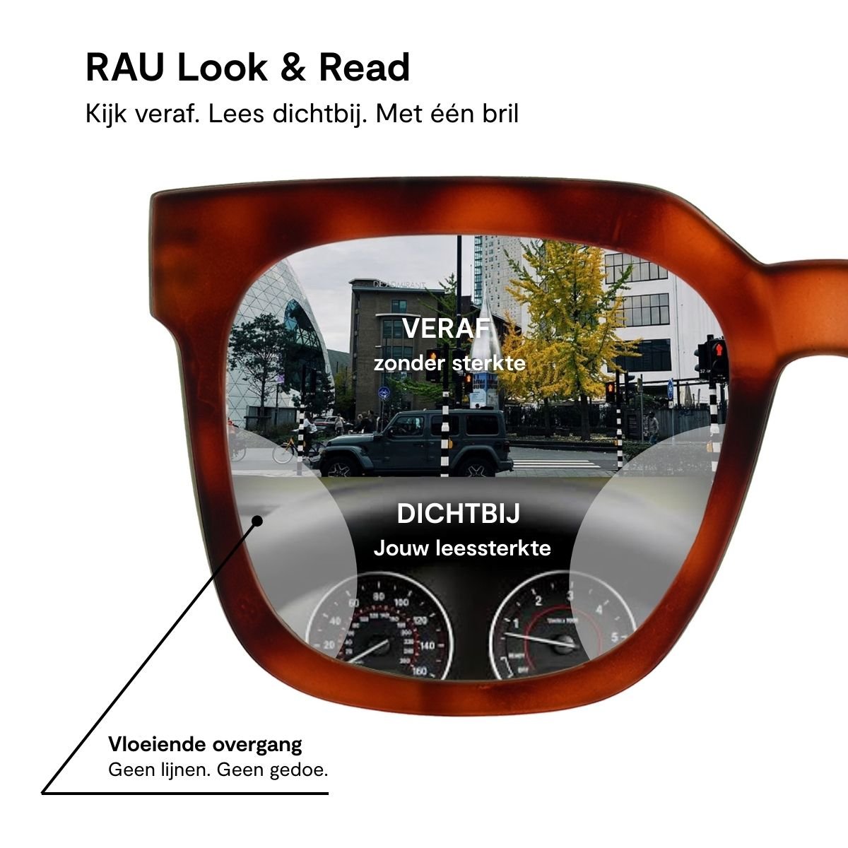 Bazaar - RAU Readers BV