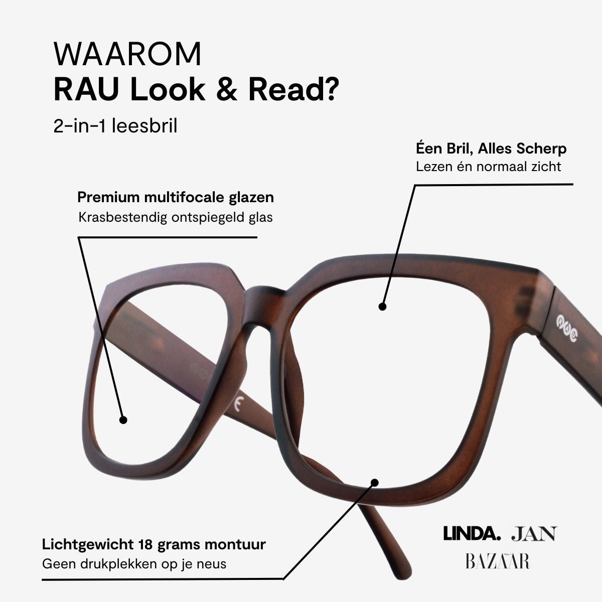 Bazaar - RAU Readers BV